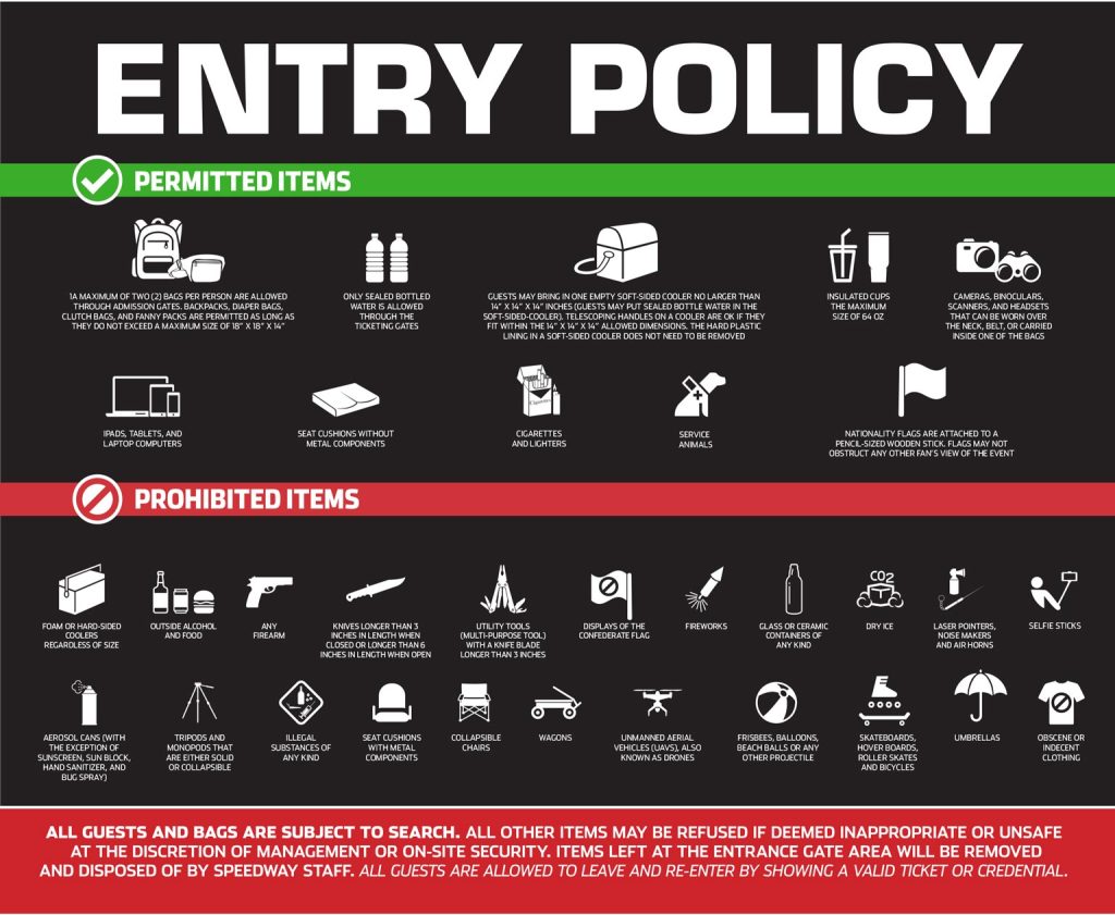 Infographic titled